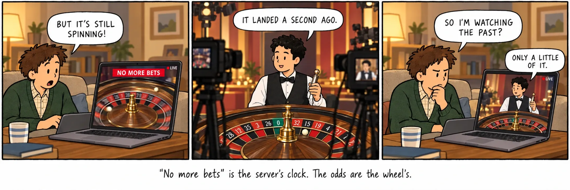 “No more bets” सर्भरको घडी हो। अड्स पाङ्ग्राका हुन्।