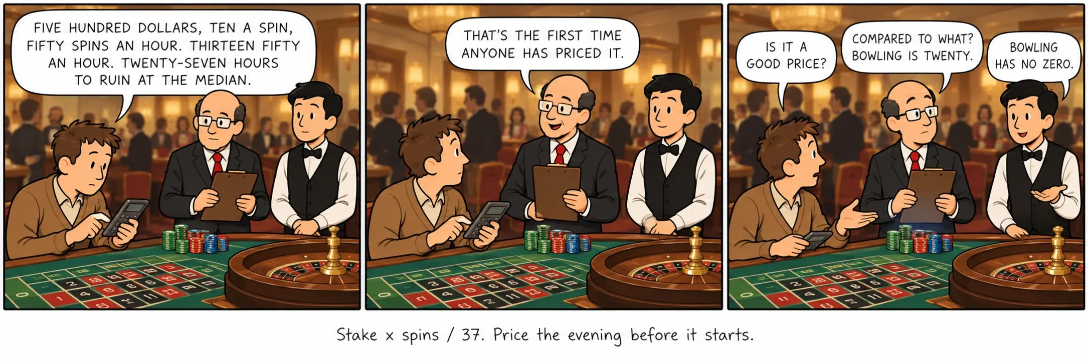 बाजी रकम × घुमाइ / 37। साँझ सुरु हुनुअघि मूल्य तय गर्नुहोस्।
